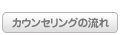 �J�E���Z�����O�̗���